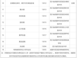 四川省成都公办高职学校有哪些