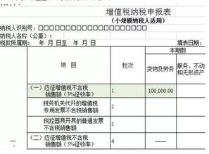 小规模企业：我公司开出一张（含税）金额为10000元的发票，没有签购销合同，那么要交多少的印花税？