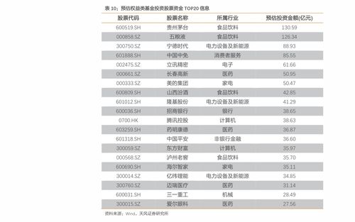 给利网股票拆分是怎么回事呀？