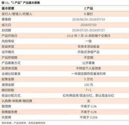  ton币理财是什么类型的缩写形式 区块链