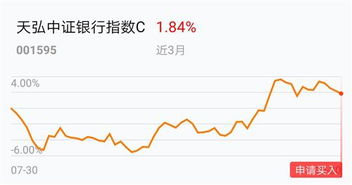 谁懂股市？现在买入民生银行A股的股票时机可以吗？准备5～8年长期持有。