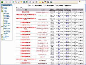 银行授信评级的评级作用