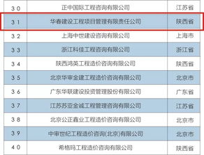 华春公司荣登 2017年度全国工程造价咨询营业收入百名排序 榜单 