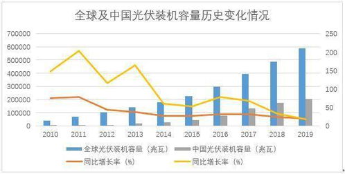 金晶科技和中核科技 哪个更好？做中长线