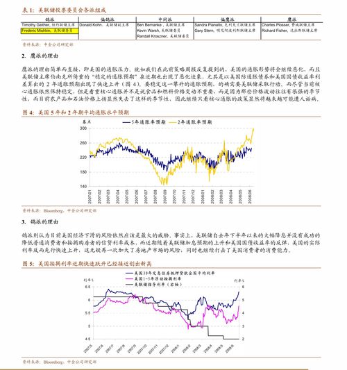 目前是杭州中信金通，股票佣金0.15%太高，转其他证券，方便吗？其他的杭州哪家证券佣金最低呢？