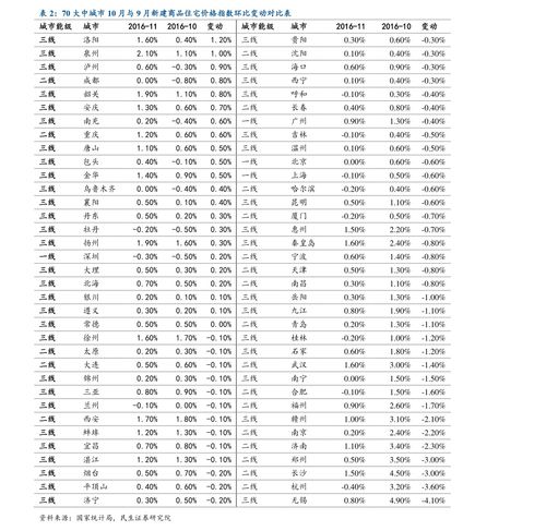 红旗盛世价格,25个今日最新价格表