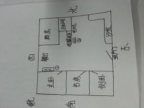 请教风水大师家里鱼缸的摆放位置,附手工图 