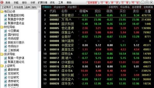 上海证券卓越版客户端下载 上海证券炒股软件下载 