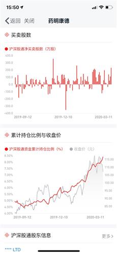 如果我用十元买了一只股票跌了两元请问我跌的两元钱那里去了