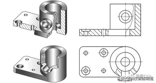 机械制图符号 机械制图入门到精通,需要一个积累过程,剖视图详解画法