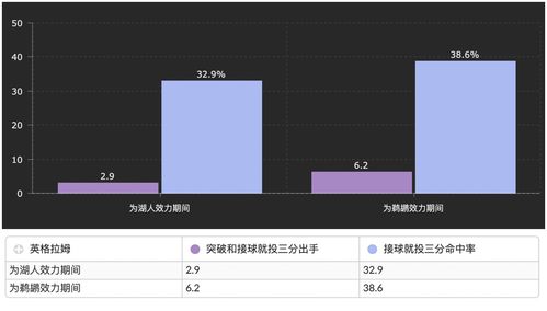 深度分析 为什么热火休赛期没必要交易英格拉姆