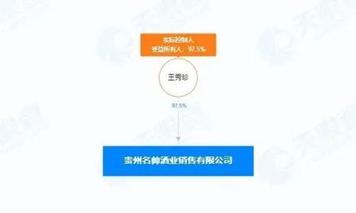  富邦智慧实际控制人,股权变动背后的故事 天富登录