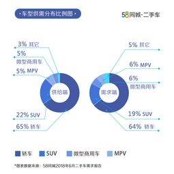 市场供给量是什么意思