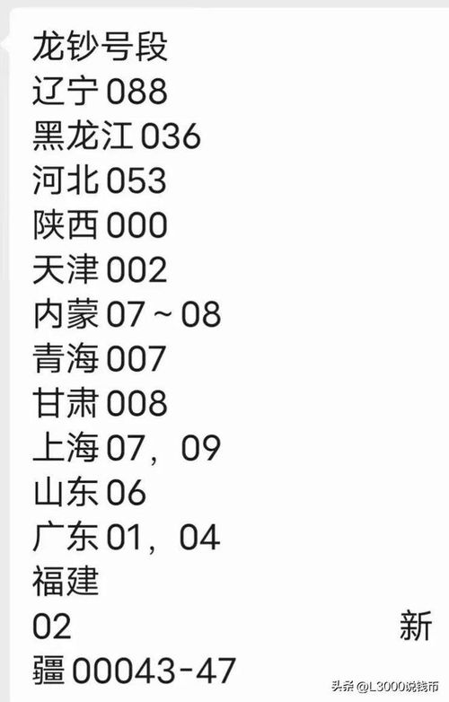 龙币兑换价格表,硬币交换价格表的介绍。