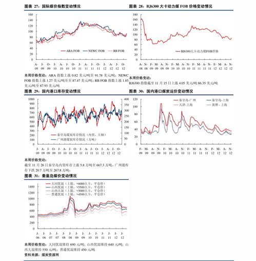 汽车票价格查询,在网上怎么查询汽车票价？-第1张图片