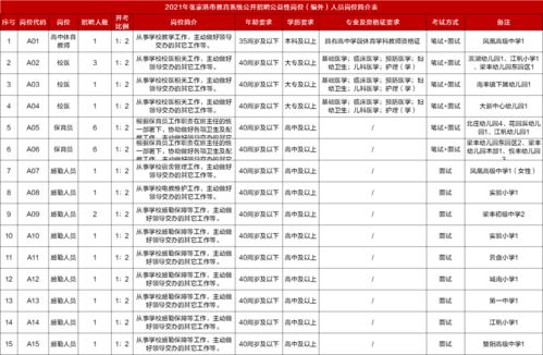 苏州招聘体育教师1人,正在报名