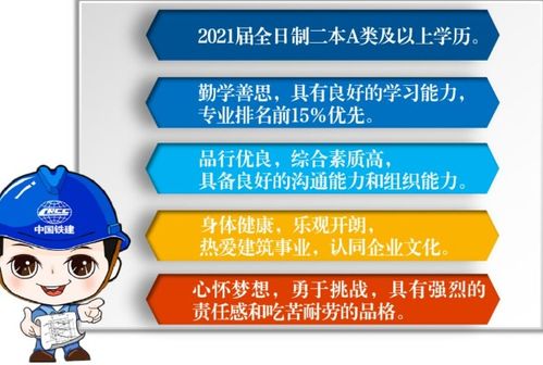 又一 铁饭碗 面向社会秋招,月薪6000元打底,学历要求有所变化