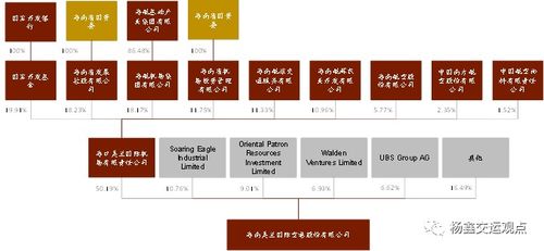 美兰空港在港股异动中跌超5%，创下3年新低，7月海南离岛免税销售额同比下滑超三成