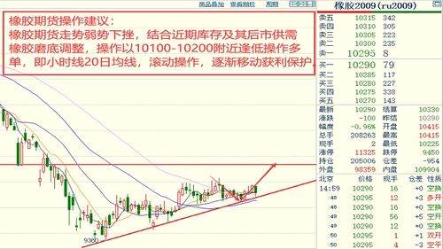  abt区块基石价格今日行情走势预测,O.CT和ABT哪个好？ 百科