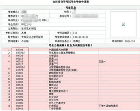 自考过了几门哪里查？怎么查询自学考试的考试科目