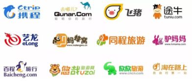为什么中国互联网公司起名喜欢用动物 植物和叠词