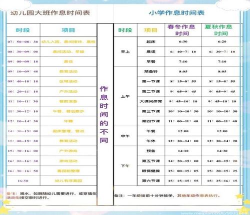 小学生惩罚奖励方案 小学生惩罚奖励方案 币圈生态