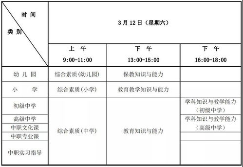 天津市教资考试2022年考试时间，天津教师笔试提醒公告时间