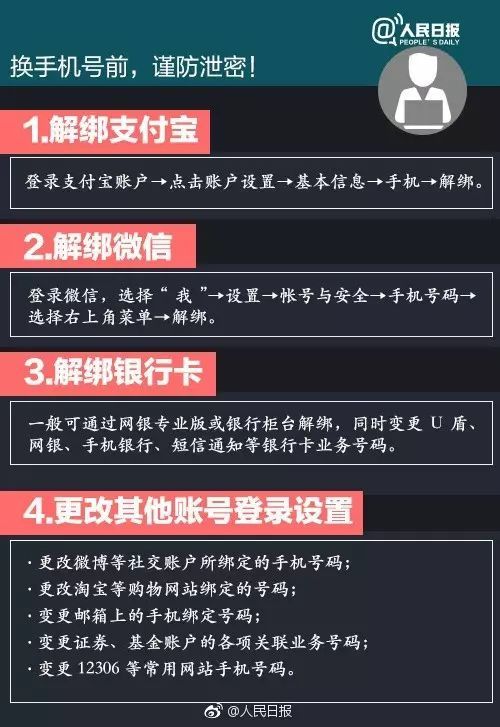 网络安全 7亿条个人信息遭泄露 我们该如何保护自己的个人信息 