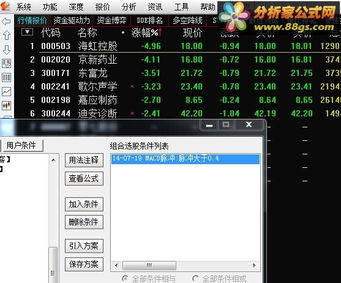金长江网上交易财智版怎么把板块股票数据导出excel
