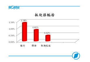 股票跌停时上方挂超级大单等卖是机构在护盘吗