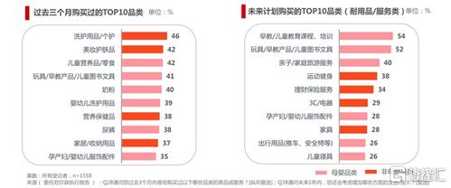 A股份有限公司购建设备的有关资料如下：