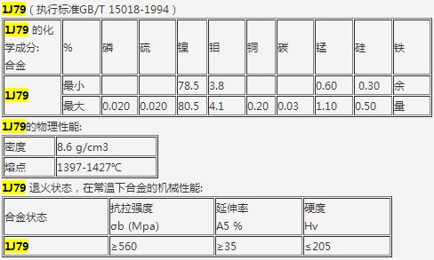 1J79是什么材料 