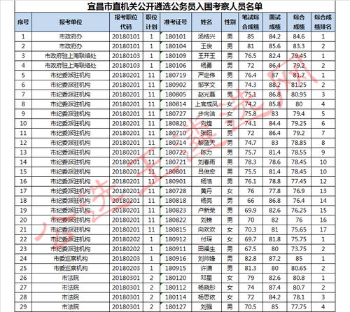 友邦养老保险最低交多少年我今年34岁,养老保险交1700元每月,退休后能领多少养老金