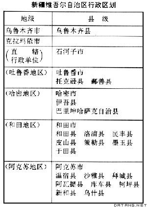 新疆xinjianguygur10热点揭秘，最新指南带你快速了解现状