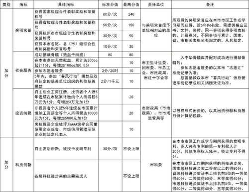 2025年3月宜入宅的吉日查询