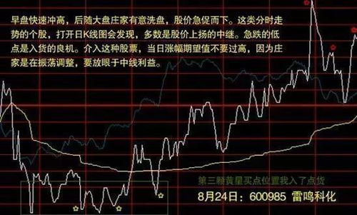 股票中，如果我卖100手，另外有个人卖50手，但是有人买50手，是买我的还是他的？