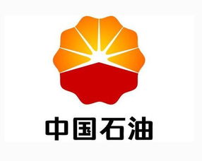 2022年中石油中石化股票是否还持有