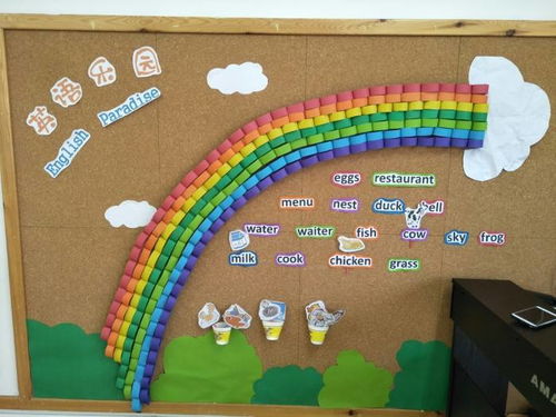 幼儿园主题墙边框布置方法有哪些