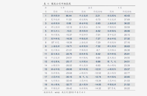  富邦股份股票历史数据,富邦股份股票历史数据解析 天富官网