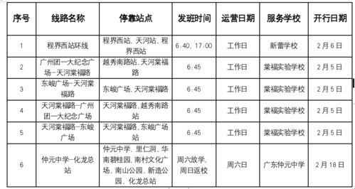 新开6条定制专线 复行328条定制专线,广州巴士集团保障师生开学季出行