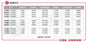 银股和注册股的最直接区别是什么