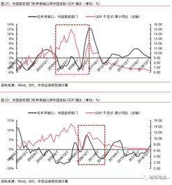 请问什么是"；资金缺口"；，企业清算时怎么分析它呢?