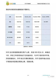  dcr币最新消息,中国数字货币最新消息 钱包应用