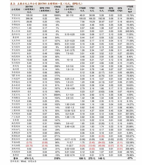 猴币10元最新价格表,1010孔镀锌钢管110排管是多少根管子 猴币10元最新价格表,1010孔镀锌钢管110排管是多少根管子 快讯