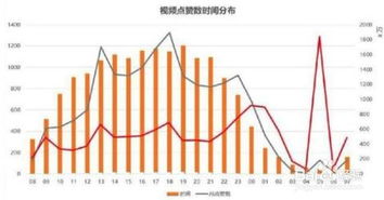 JN江南体育_群友车讯达 - 建议收藏！汽车行业朋友圈广告之外层文案技巧(图1)