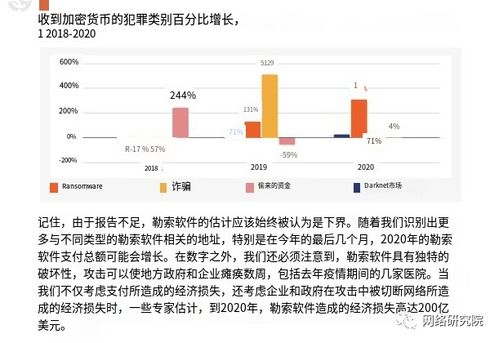 加密货币缴税吗,加密货币需要交税吗? 加密货币缴税吗,加密货币需要交税吗? 快讯