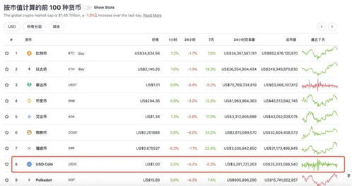  oktc和trc20的区别,详细解析:OKT和TRC20:两个智能合约标准的差异和比较。 钱包应用