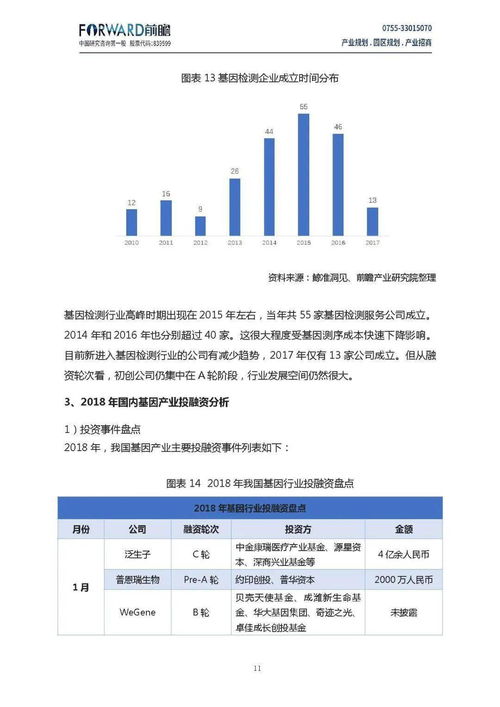 中国基因检测产业链全景分析报告