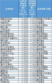 挖kas币日收益过万元怎么办,kas币显卡能赚钱吗