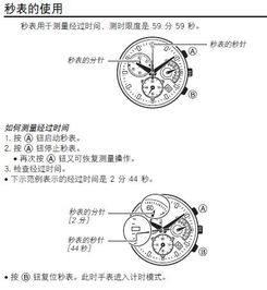 卡西欧手表,左上角这个小表盘是什么意思 干嘛用的 ，包含小转盘在哪里设置提醒时间的词条